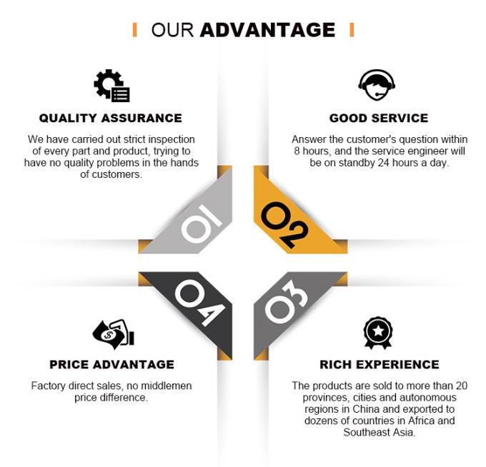 Chaqueta de apicultura transpirable con sombrero protector para abejas - Blanco 7